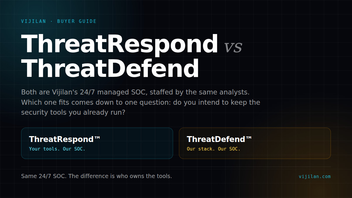 ThreatRespond vs ThreatDefend: Which Vijilan Managed SOC Service Fits